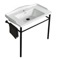 Transitional Console Sink, 32